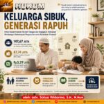 Keluarga Sibuk Generasi Rapuh